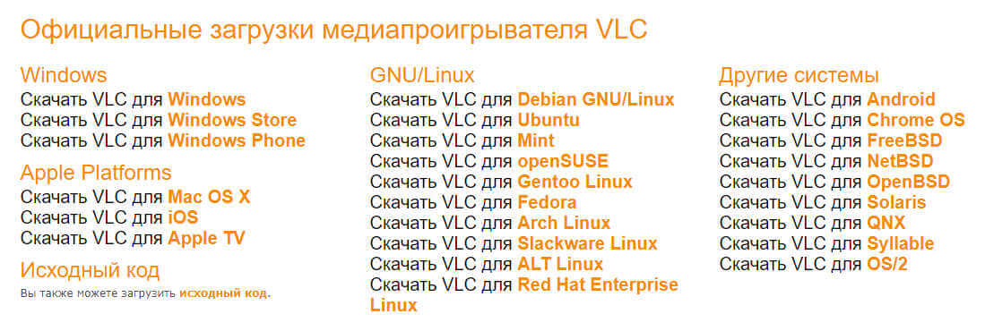 Официальные платформы для загрузи VLC