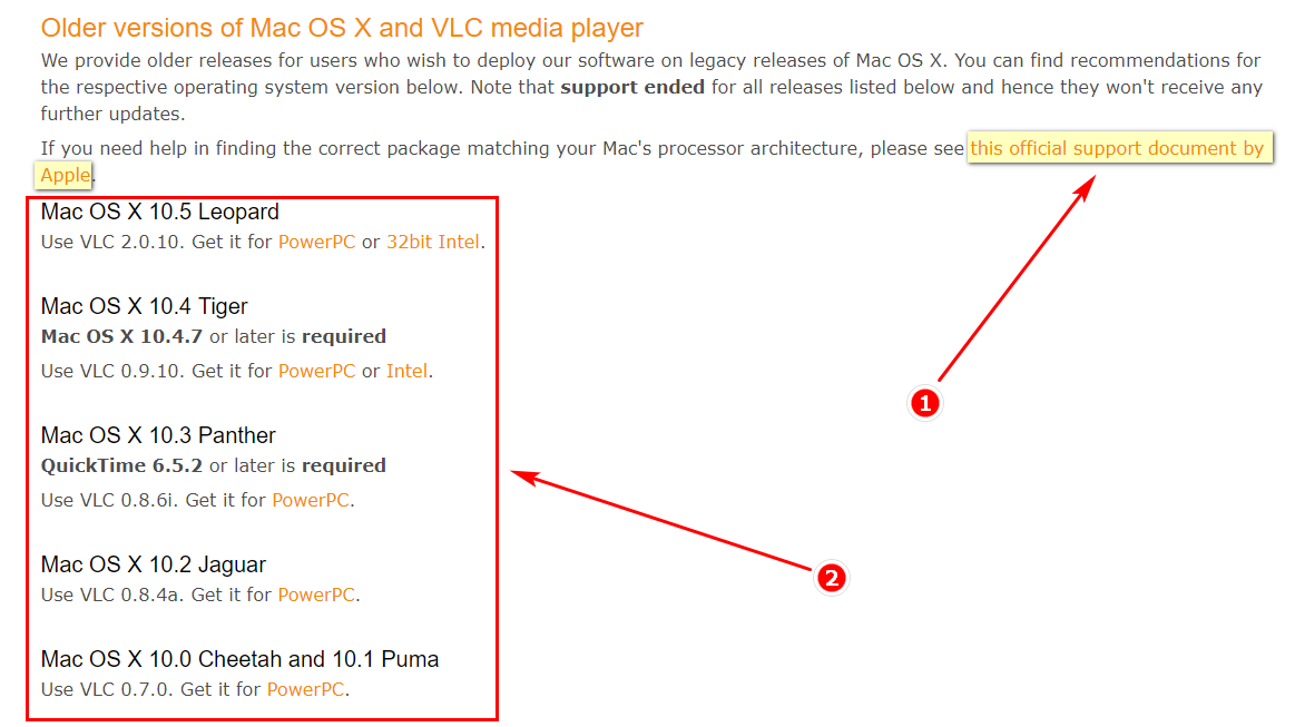 Официальная служба поддержки MAC по VLC