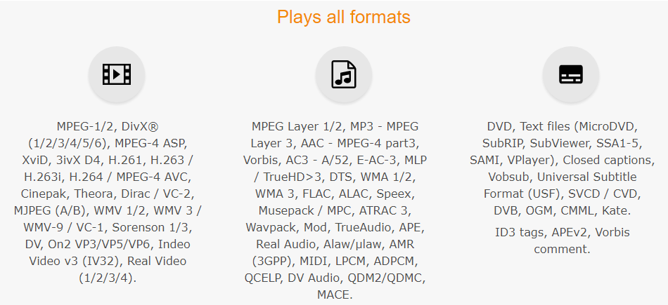 Список кодеков VLC 